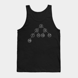 Binary Tree - Min Heap Coding Tank Top